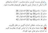 سرهمی کبریتی خرس قرمز طرح BORN(یلدایی)